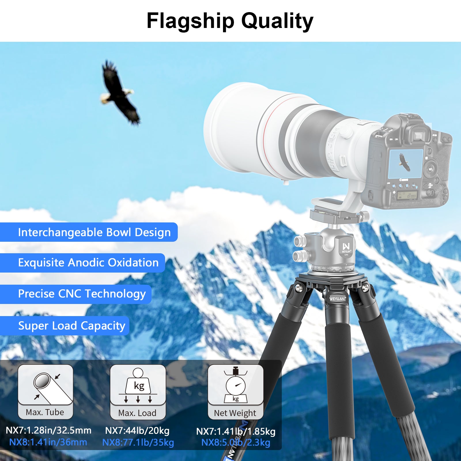WEYLLAN NX7 Carbon Fiber Tripod with 75mm Bowl and Adapter