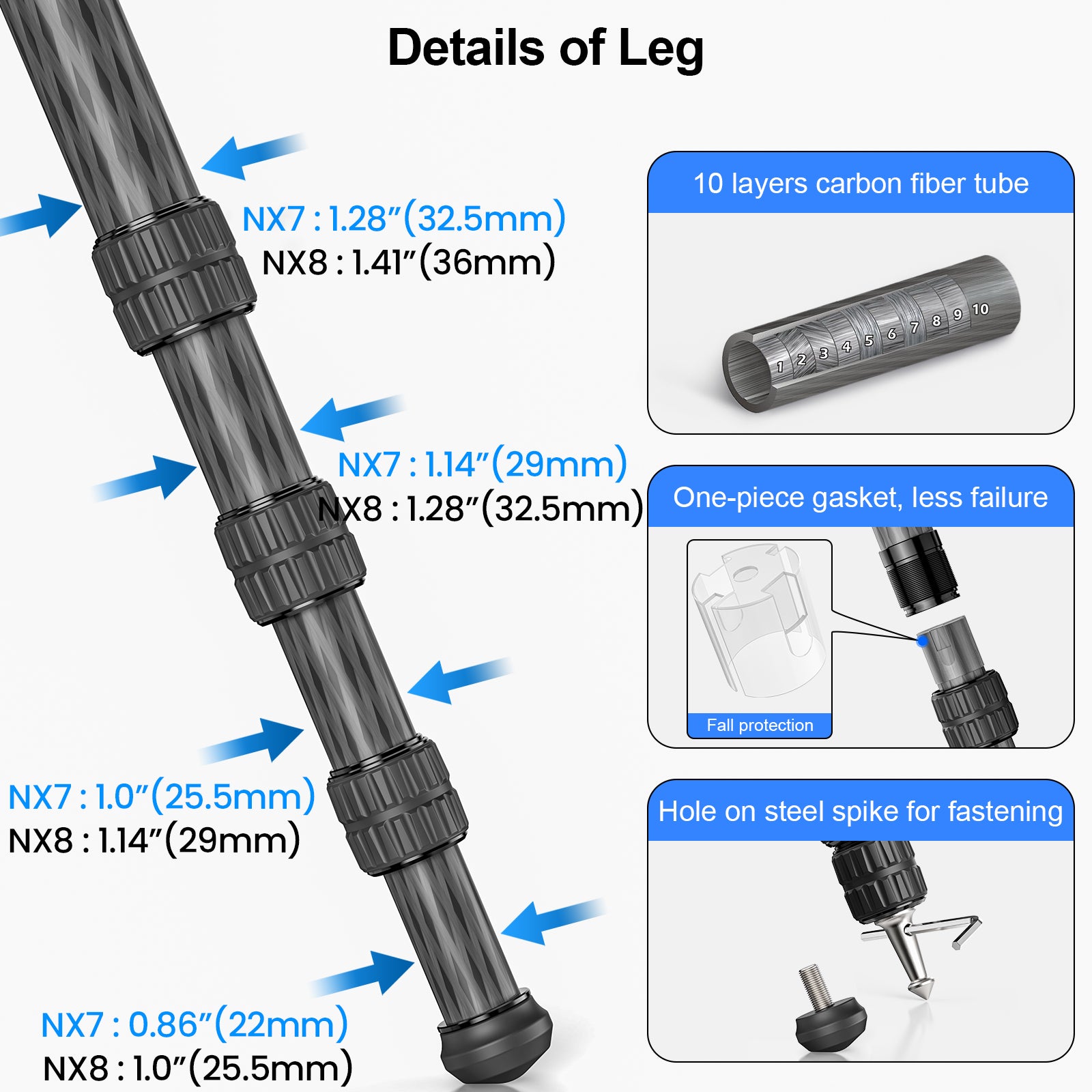 WEYLLAN NX7 Carbon Fiber Tripod with 75mm Bowl and Adapter